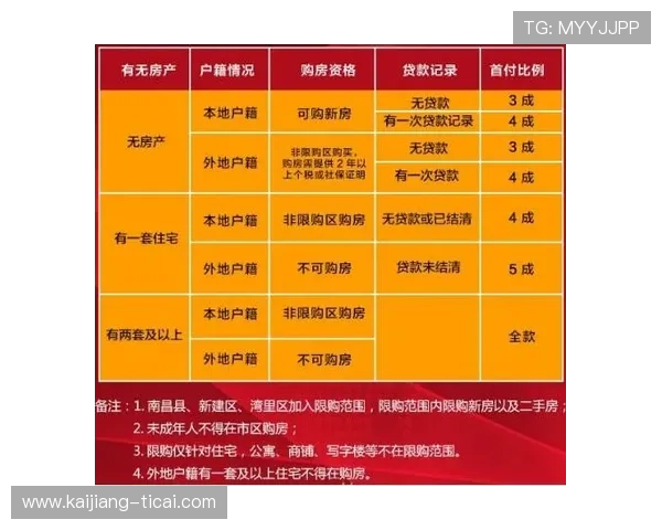 开云反波胆操作流程避坑指南极速提现防骗