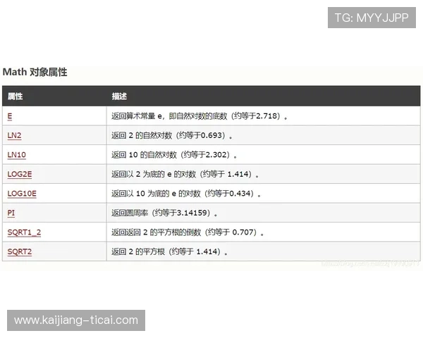 波胆赔率避坑指南 数字高频玩法防骗秘诀 波胆赔率避坑指南 数字高频玩法防骗秘诀
