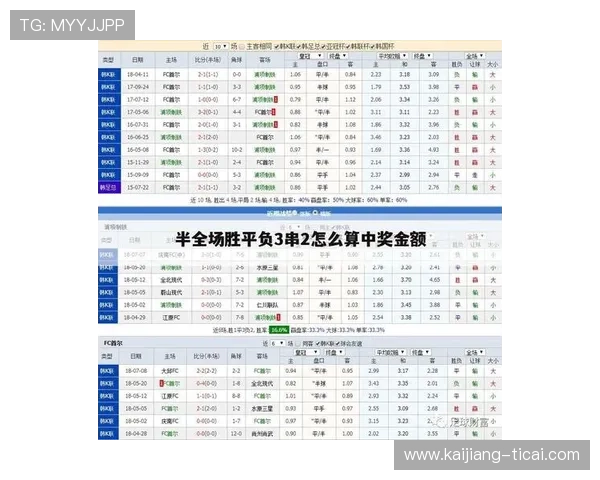 足球胜平负计算器竞彩网比分避坑防骗指南 足球胜平负计算器竞彩网比分避坑防骗指南